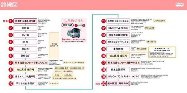 熊本駅から熊本城に行きたい 交通アクセスの方法 時間や距離 くまめも 熊本情報めも